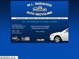 mlnorwood.com