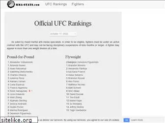 mma-stats.com