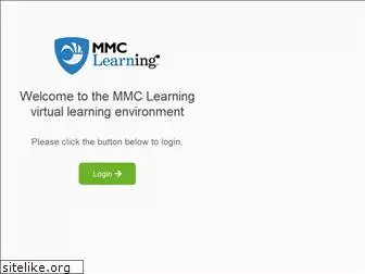 mmcacademy.com