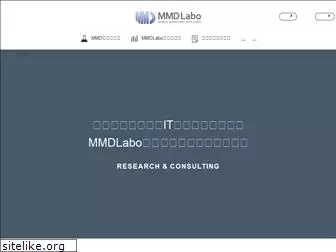 mmdlabo.co.jp