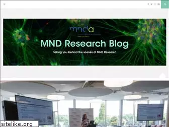 mndresearch.blog