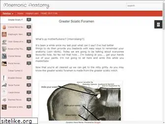 mnemonicanatomy.blogspot.com