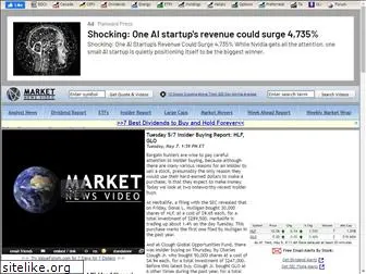 mnv1.marketnewsvideo.com