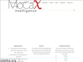 mocaxintelligence.com