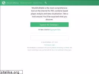 mockdraftable.com
