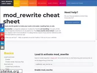 mod-rewrite-cheatsheet.com