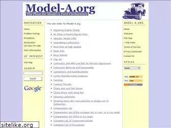 modela.org