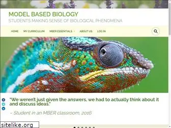 modelbasedbiology.com