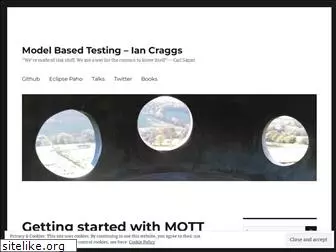 modelbasedtesting.co.uk