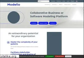 modeliosoft.com