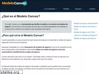 modelo-canvas.com