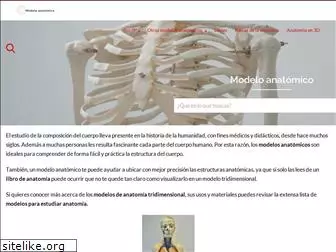 modeloanatomico.com