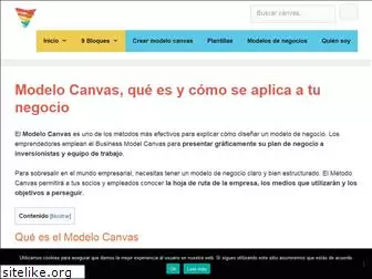 modelocanvas.net