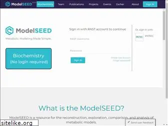 modelseed.org