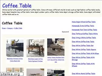 modern-coffee-table.com
