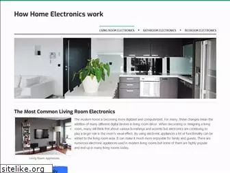 modern-electronics.weebly.com