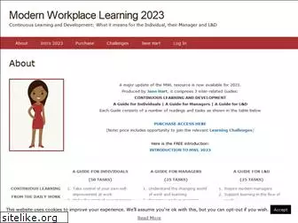 modernworkplacelearning.com