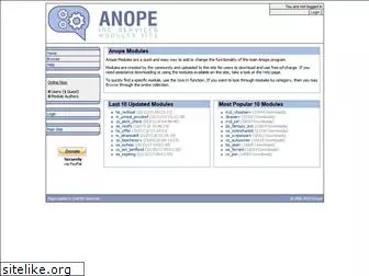 modules.anope.org