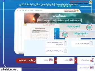 www.moh.gov.ps