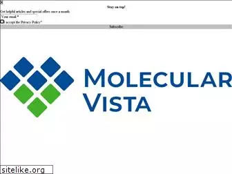 molecularvista.com