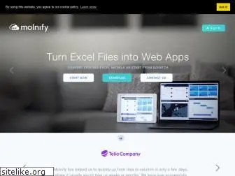 molnify.com