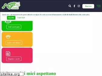 mondogatto.org