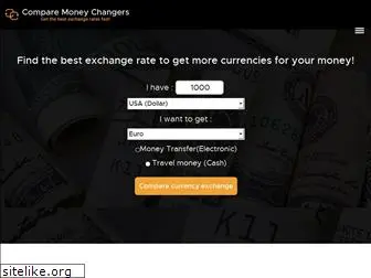 money-changer.net