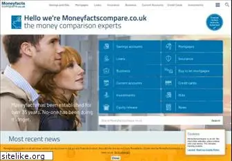 moneyfacts.co.uk