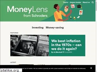 moneylens.com