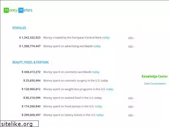 moneymeters.org