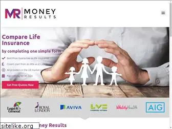 moneyresults.com