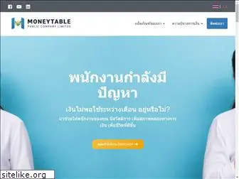 moneytable.com