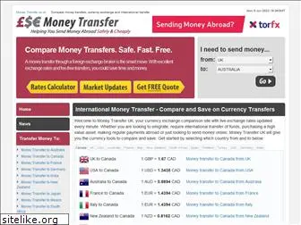 moneytransfer.co.uk