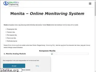monita.co.id