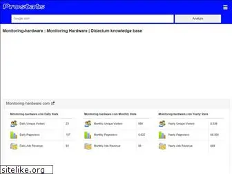 monitoring-hardware.com.prostats.org