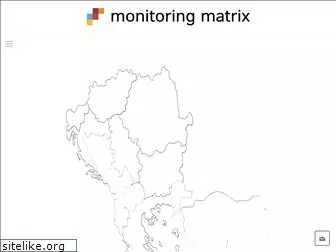 monitoringmatrix.net