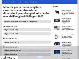 monitorperpc.it