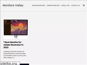 monitorsvalley.com