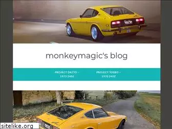 monkeymagic86.wordpress.com