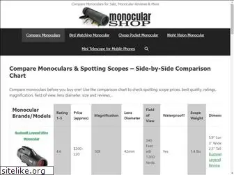 monocularshop.com