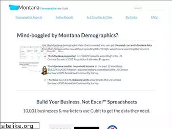 montana-demographics.com