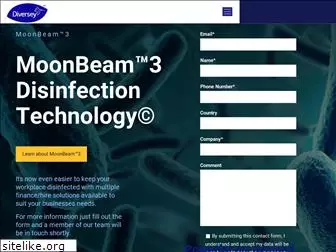 moonbeamuvc.co.uk