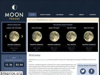 moonphases.co.uk