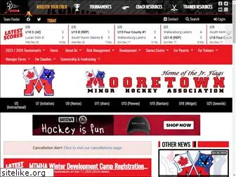 mooretownminorhockey.com