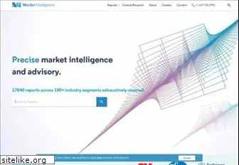 mordorintelligence.com