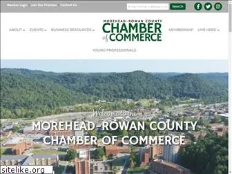 moreheadchamber.com