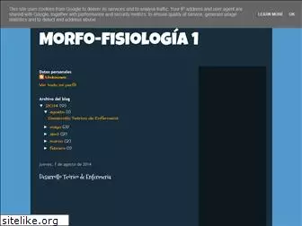 morfofisiologiauno.blogspot.com
