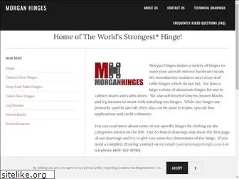 morganhinges.com