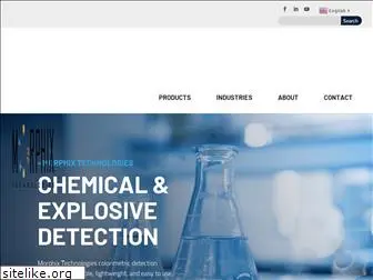 morphtec.com