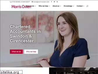 morrisowen.com